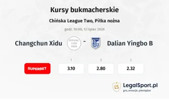 Changchun Xidu - Dalian Yingbo B kursy bukmacherskie