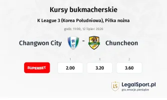 Changwon City - Chuncheon kursy bukmacherskie