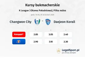 Changwon City - Daejeon Korail kursy bukmacherskie