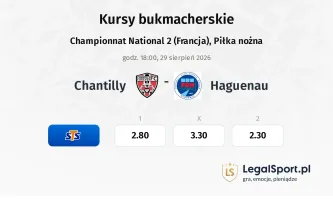 Chantilly - Haguenau kursy bukmacherskie