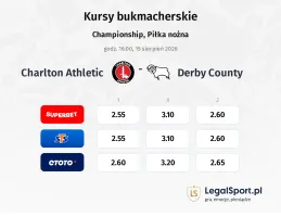 Charlton Athletic - Derby County kursy bukmacherskie