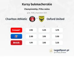 Charlton Athletic - Oxford United kursy bukmacherskie