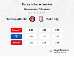 Charlton Athletic - Stoke City kursy bukmacherskie