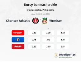 Charlton Athletic - Wrexham kursy bukmacherskie