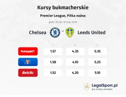 Chelsea - Leeds United kursy bukmacherskie