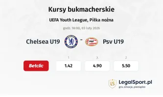 Chelsea U19 - PSV U19 kursy bukmacherskie