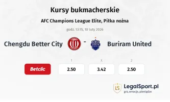 Chengdu Better City - Buriram United kursy bukmacherskie