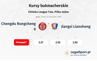 Chengdu Rongcheng II - Jiangxi Liansheng kursy bukmacherskie