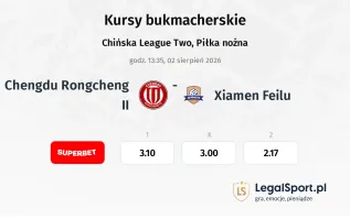 Chengdu Rongcheng II - Xiamen Feilu kursy bukmacherskie