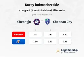 Cheongju - Cheonan City kursy bukmacherskie