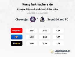 Cheongju - Seoul E-Land FC kursy bukmacherskie