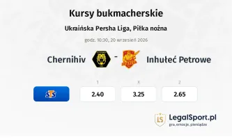Chernihiv - Inhułeć Petrowe kursy bukmacherskie