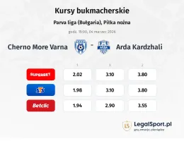 Cherno More Varna - Arda Kardzhali kursy bukmacherskie