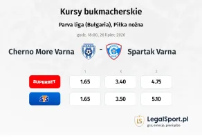 Cherno More Varna - Spartak Varna kursy bukmacherskie