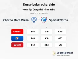 Cherno More Varna - Spartak Varna kursy bukmacherskie