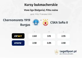 Chernomorets 1919 Burgas - CSKA Sofia II kursy bukmacherskie