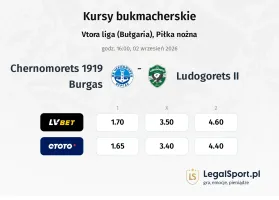 Chernomorets 1919 Burgas - Ludogorets II kursy bukmacherskie