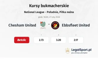 Chesham United - Ebbsfleet United kursy bukmacherskie