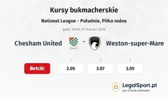 Chesham United - Weston-super-Mare kursy bukmacherskie