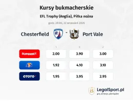 Chesterfield - Port Vale kursy bukmacherskie