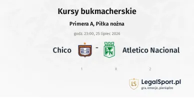 Chico - Atletico Nacional kursy bukmacherskie