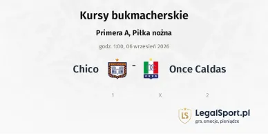 Chico - Once Caldas kursy bukmacherskie