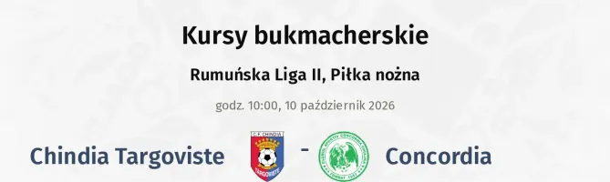 Chindia Targoviste - Concordia kursy bukmacherskie