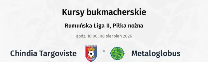 Chindia Targoviste - Metaloglobus kursy bukmacherskie