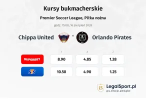 Chippa United - Orlando Pirates kursy bukmacherskie
