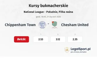 Chippenham Town - Chesham United kursy bukmacherskie