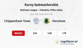 Chippenham Town - Horsham kursy bukmacherskie