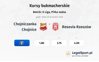 Chojniczanka Chojnice - Resovia Rzeszów kursy bukmacherskie