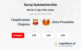 Chojniczanka Chojnice - Znicz Pruszków kursy bukmacherskie