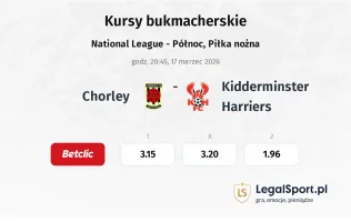 Chorley - Kidderminster Harriers kursy bukmacherskie