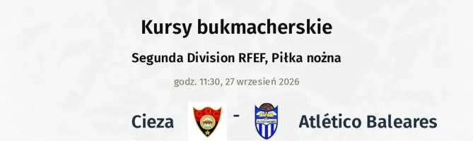 Cieza - Atlético Baleares kursy bukmacherskie