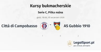 Città di Campobasso - Gubbio kursy bukmacherskie