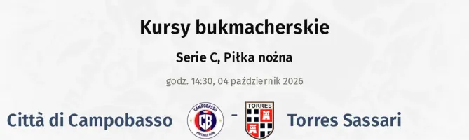 Città di Campobasso - Torres kursy bukmacherskie