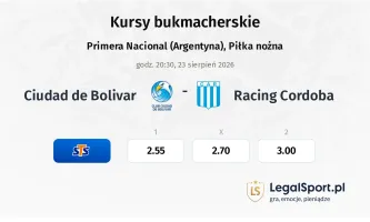 Ciudad de Bolivar - Racing Cordoba kursy bukmacherskie
