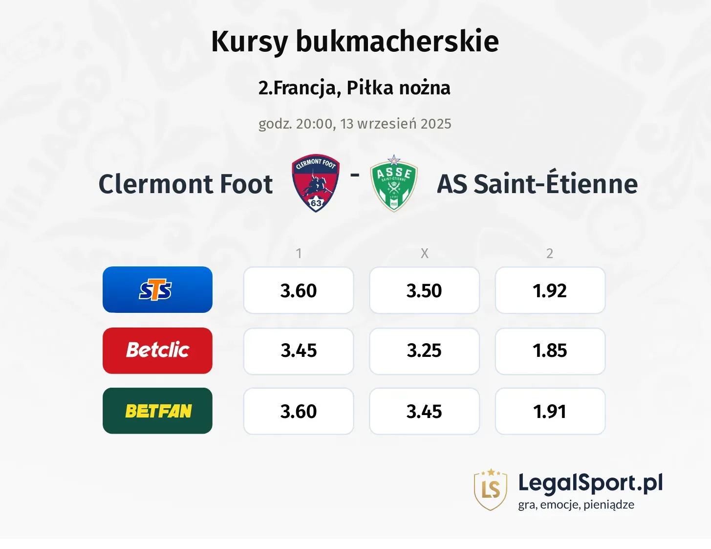 Kursy Clermont Foot - AS Saint-Étienne