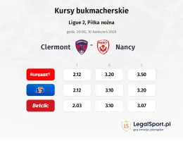Clermont Foot - Nancy kursy bukmacherskie
