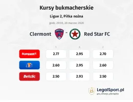 Clermont Foot - RED Star FC 93 kursy bukmacherskie
