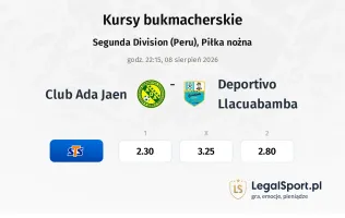 Club Ada Jaen - Deportivo Llacuabamba kursy bukmacherskie