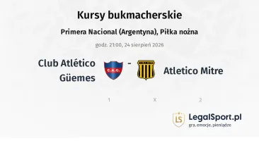 Club Atlético Güemes - Atletico Mitre kursy bukmacherskie