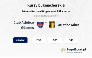 Club Atlético Güemes - Atletico Mitre kursy bukmacherskie