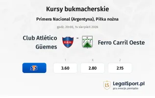 Club Atlético Güemes - Ferro Carril Oeste kursy bukmacherskie