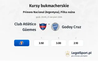Club Atlético Güemes - Godoy Cruz kursy bukmacherskie