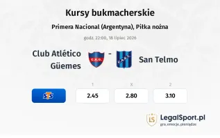 Club Atlético Güemes - San Telmo kursy bukmacherskie