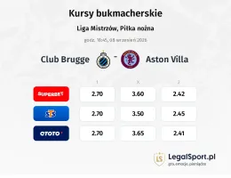 Club Brugge - Aston Villa kursy bukmacherskie