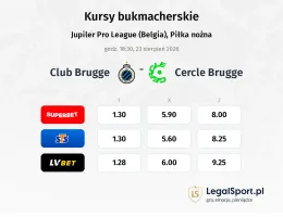 Club Brugge - Cercle Brugge kursy bukmacherskie