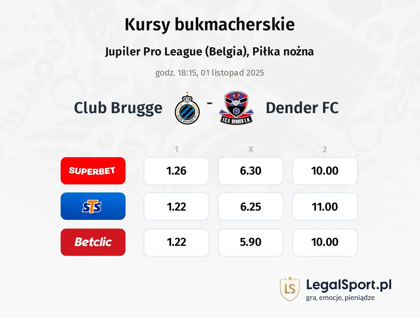 Club Brugge - Dender FC kursy bukmacherskie